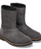 Birkenstock Uppsala Zip S Shearling Charcoal